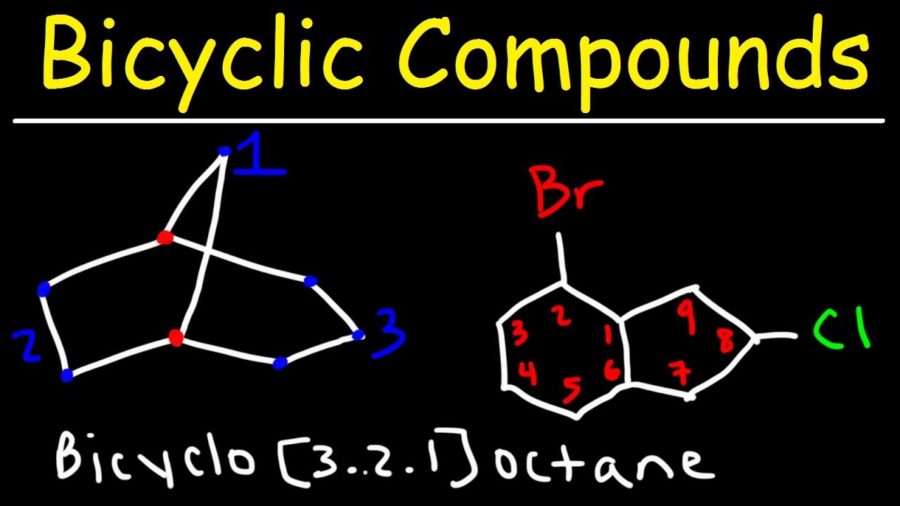naming organic compounds calculator